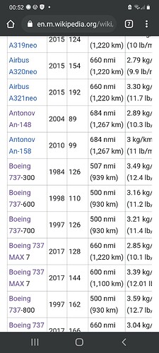 Screenshot_20210611-005201_Chrome