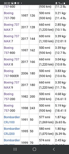 Screenshot_20210611-005209_Chrome