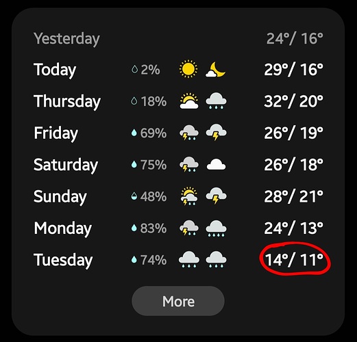 Screenshot_20221026-081619_Weather